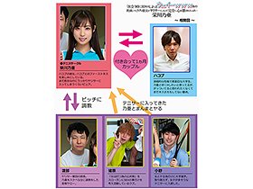 「次会う時に初キスしよっ」と約束してたウブな彼女がウェーイwww系のヤリサーに入って完全に心を壊されたっぽい 栄川乃亜 サンプル動画サムネイル